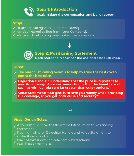 Infographic Design (13)