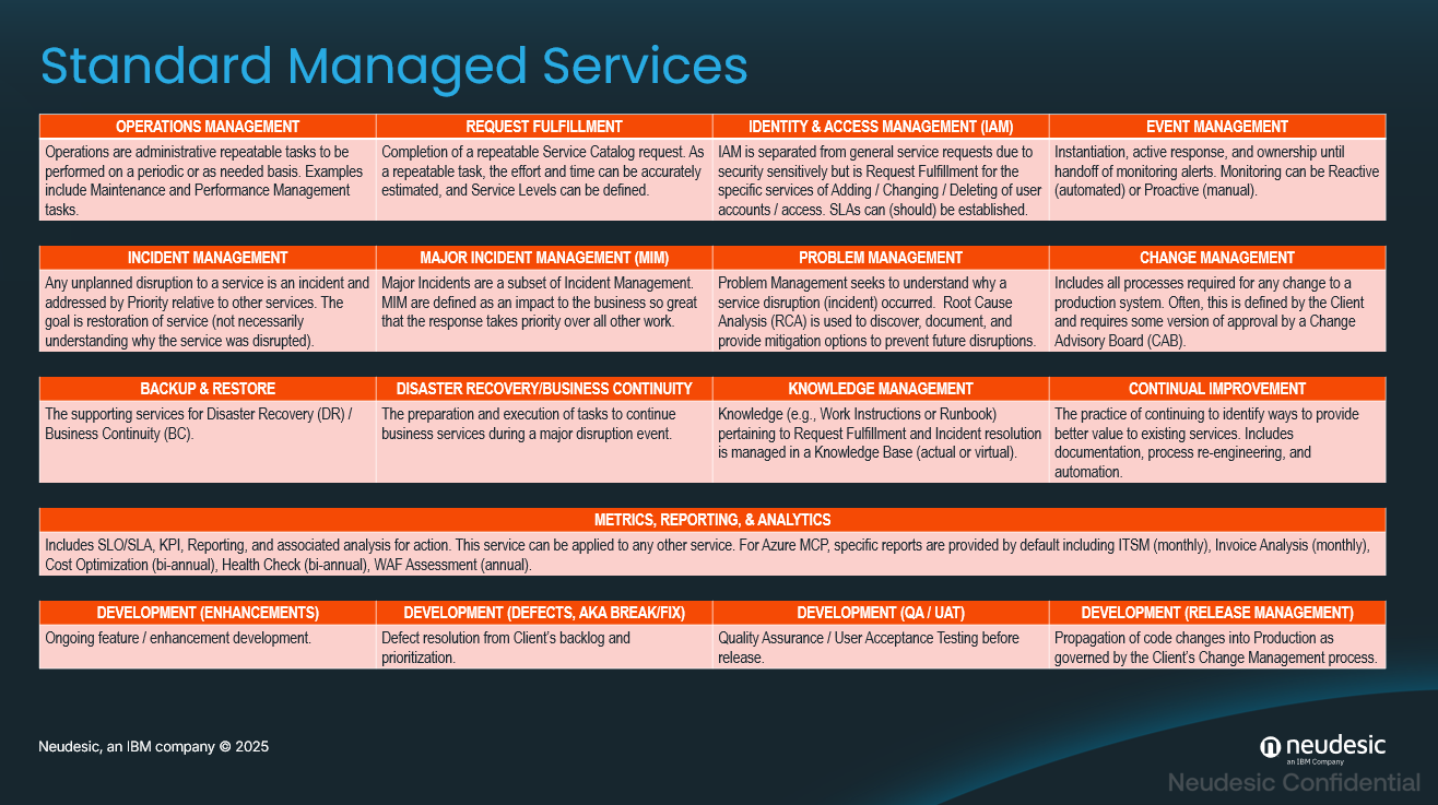 Slide (11)